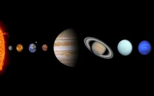 Lee más sobre el artículo El Sistema Solar: Explicación para niños