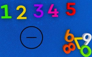 Lee más sobre el artículo Los números negativos: Explicación para niños